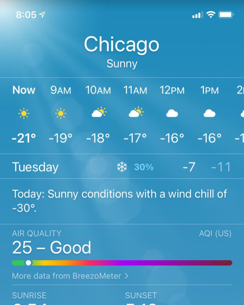 Winter in Chicago - Temperature are brutal